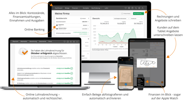 Lexoffice Smartsteuer