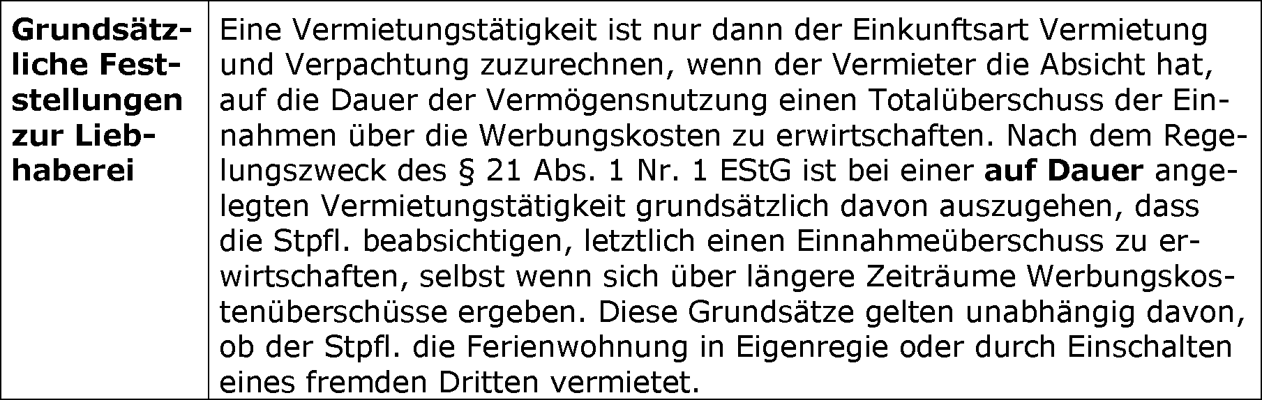 Ertragsteuerrechtliche Überprüfung der Liebhaberei